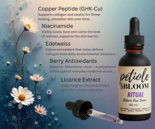 Ritual — Antioxidant Peptide Repair Serum